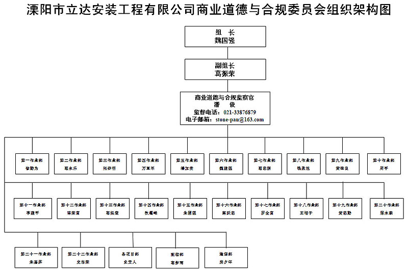 未標(biāo)�?1.jpg 未標(biāo)�?1.jpg